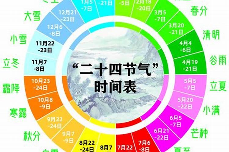 三大鬼节分别是什么 中国的鬼节日有哪些