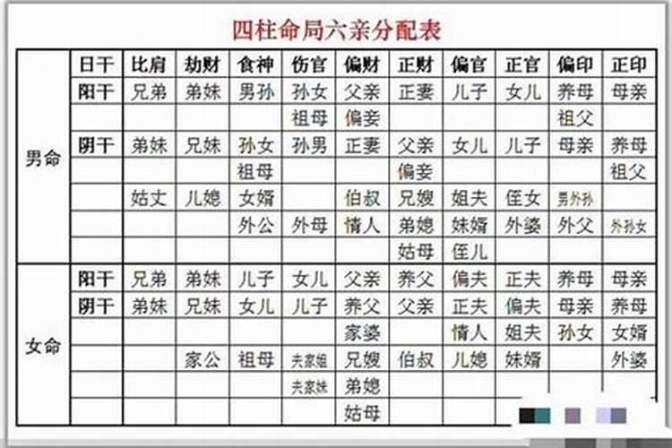 梦见被狗咬到双手的预兆