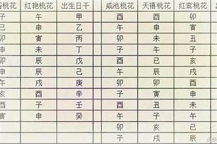 小人很能计较和算计,但小人为何却很少能做成大事？