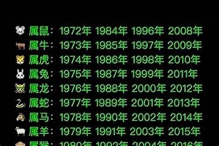 招贵人及旺财运的几个方法