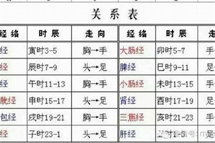 为什么说大年初一出生的男孩不是富贵命就是很破的命？求解答谢谢,什么时 ...