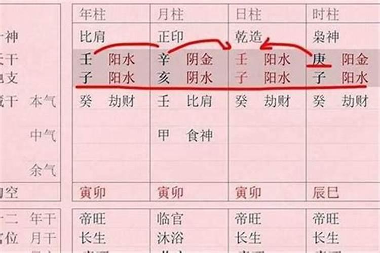 八字命理中的三合是什么意思