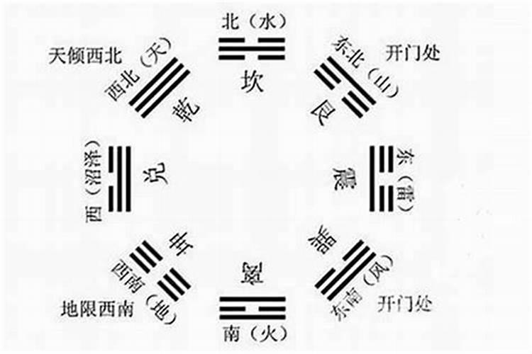佛说九月九出生的人重阳节出生的是天命吗