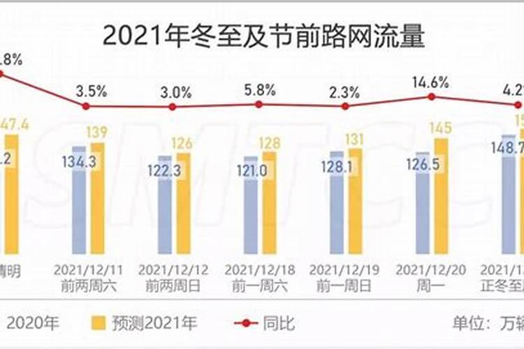 腊八节的由来及习俗 腊八节的传说