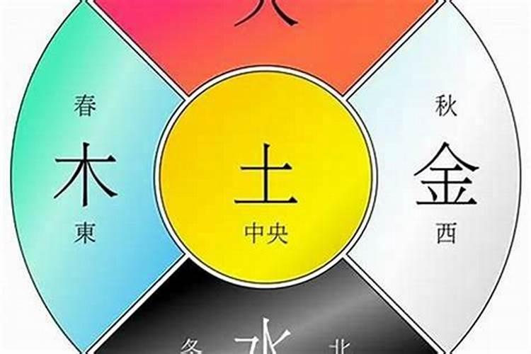 怎么确定自己命中五行缺什么？