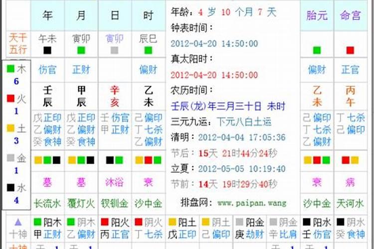 2002年农历3月15日中午1点35分是什么命？