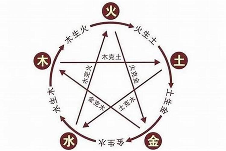 本命年妈妈要给小孩送啥 本命年妈妈要给小孩送什么