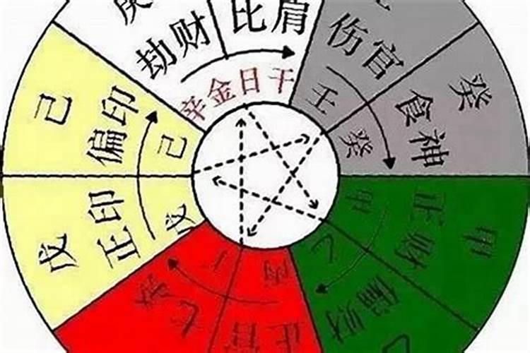 生肖马1942年2025年运势如何 生肖马1942年2025年全年运势