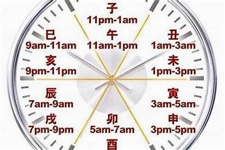 生辰八字对分钟要求严格吗