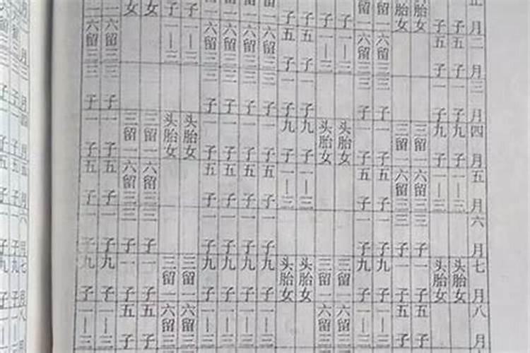 梦见龙在水上飞的预兆