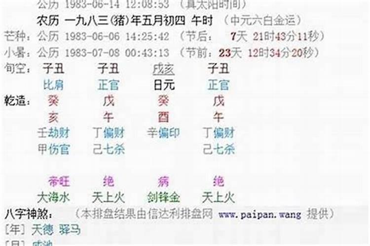 1995年属猪2025年运势