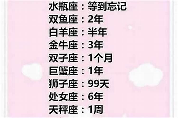 农历12月出生属龙人命好吗