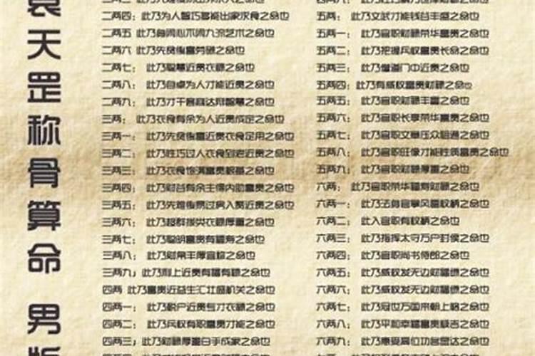 四两六钱女命的命理解析