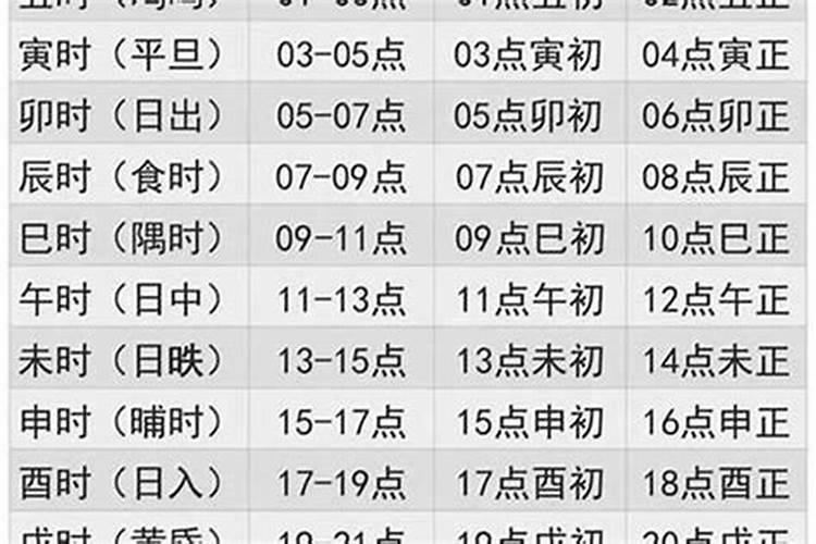 偏印大运真的衰十年吗