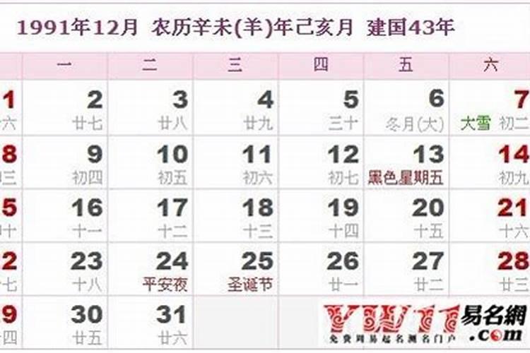 3月十五是什么日子应该拜什么