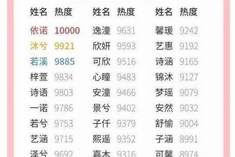 梦见熟悉的人死而复生的预兆