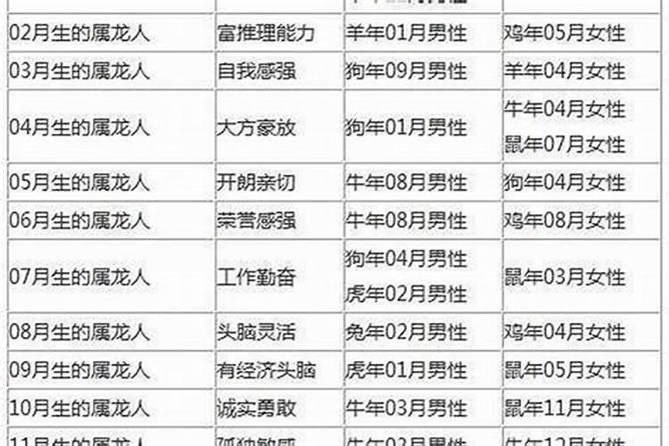 八字不合的两个人可以结婚吗？
