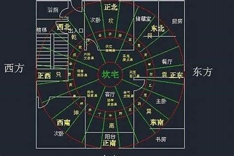 公司风水不好会影响自己家人平安吗？怎么办