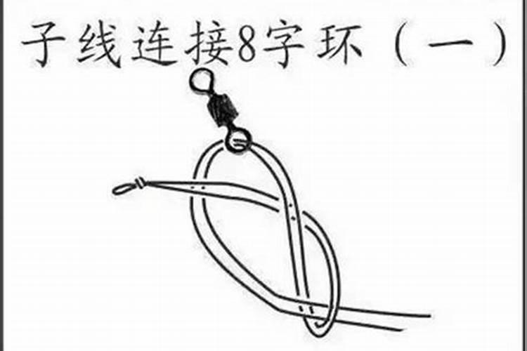 8字环与主线的连接