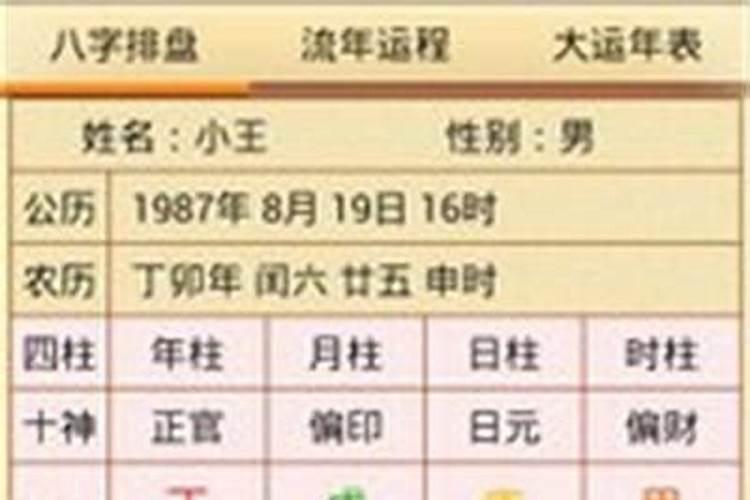 打胎后怎么给孩子超度