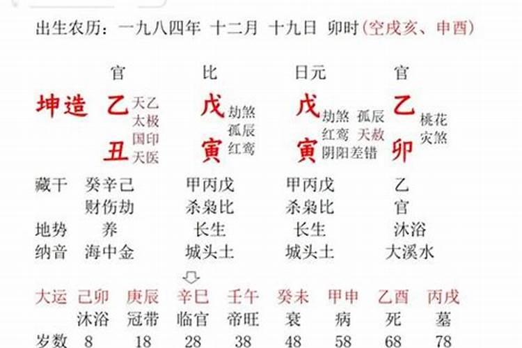 纳音合婚 松柏木命和泉中水命配吗