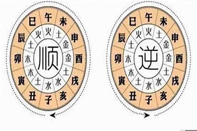 大运正官是什么意思,事业和财富都非常好