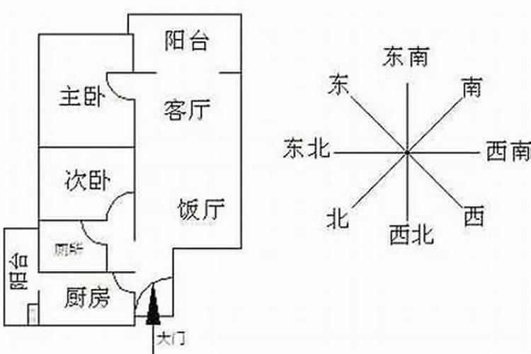 2025属龙人的全年运势