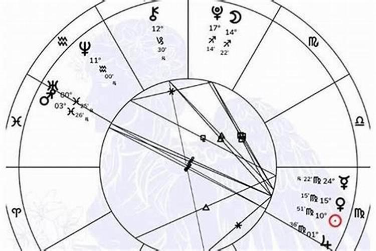 过年什么时候适合拜神