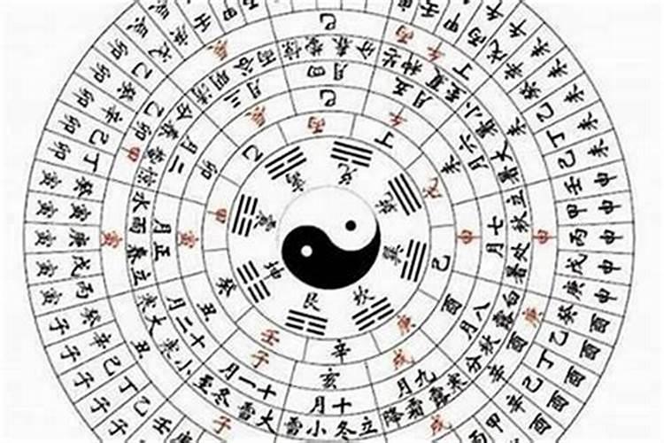 财运差是什么原因导致