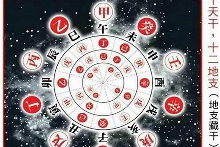 7.14是什么日子是鬼节吗 七月14是鬼节还是七月十五