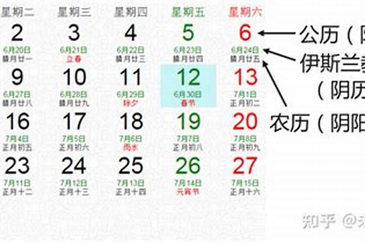 清明节是过农历还是阳历