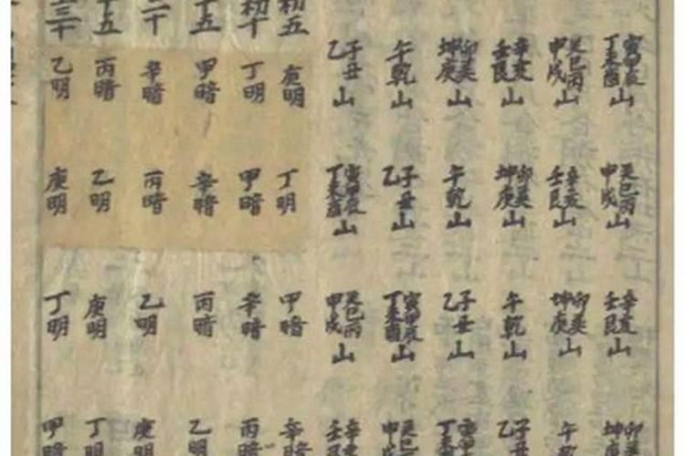 什么是重丧日？