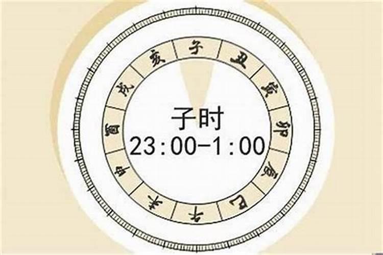 八字看结婚对象？