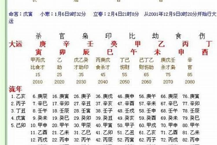 八字看你一生有几次婚姻？