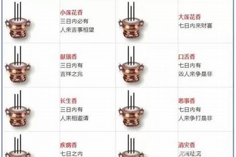 我老婆流产一次,但是由于胎儿没发育,请问师兄,由于疾病的流产是否...