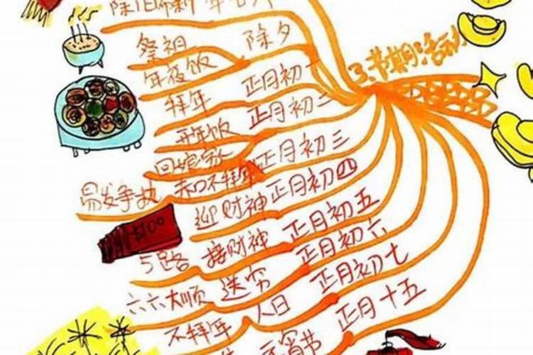事业运气不好怎么转运