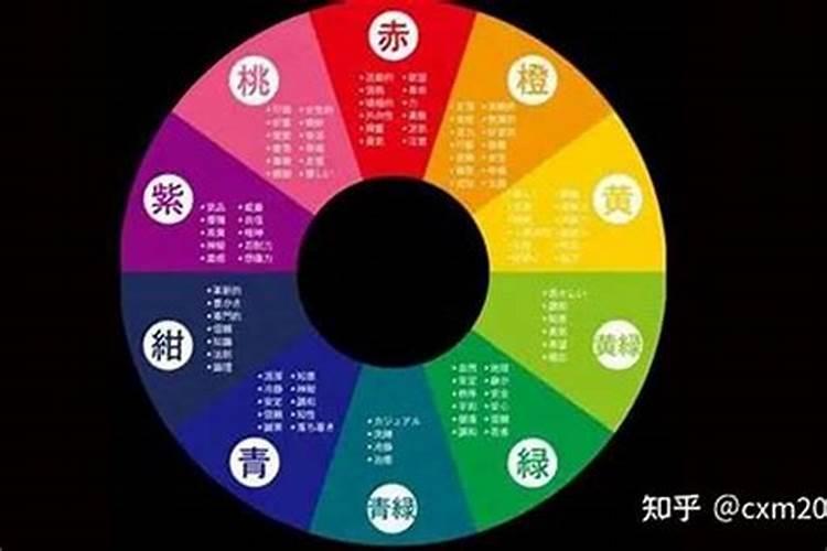五行最旺穿什么衣服