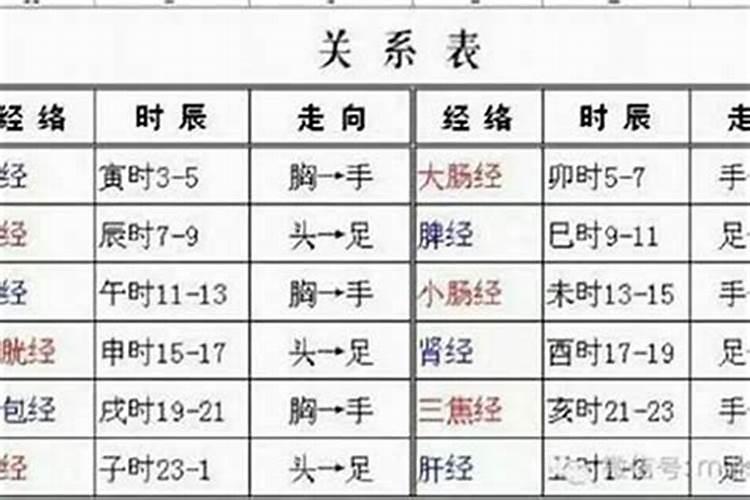 2009年农历九月十七下午五点生得小孩生辰八字是多少,什么命？