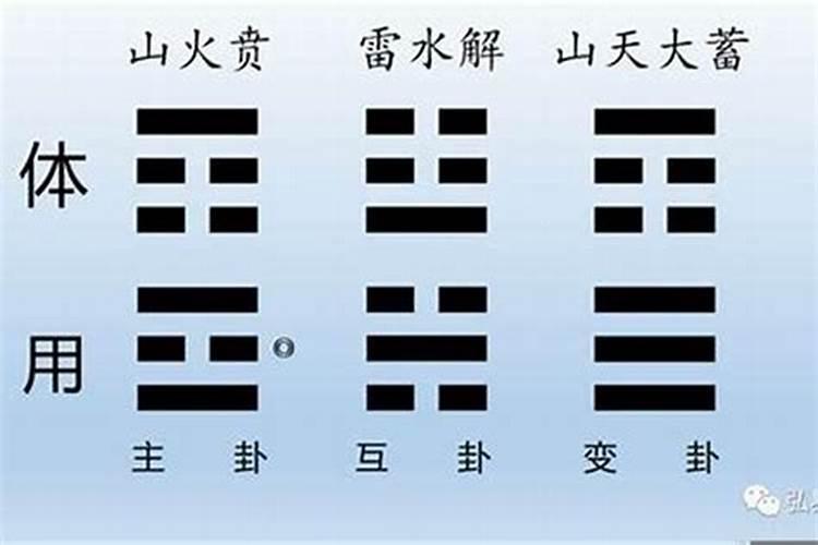 本命年不办婚礼能领证本命年可以领证登记吗