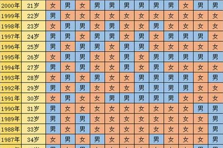 三清山求什么灵验,三清山的寺庙
