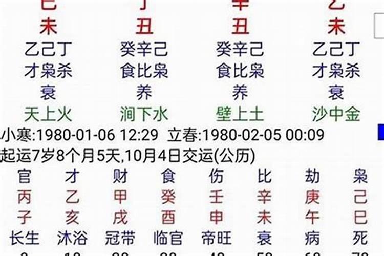 盲派精髓大全:盲派八字
