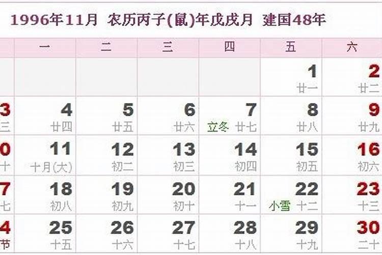 生肖鼠1996年2025年运势如何 生肖鼠1996年2025年全年运势