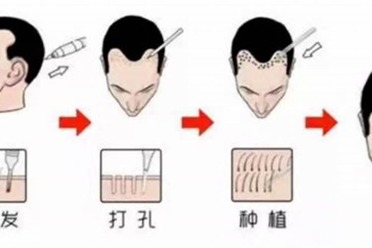 染烫头发对人运势影响有多大
