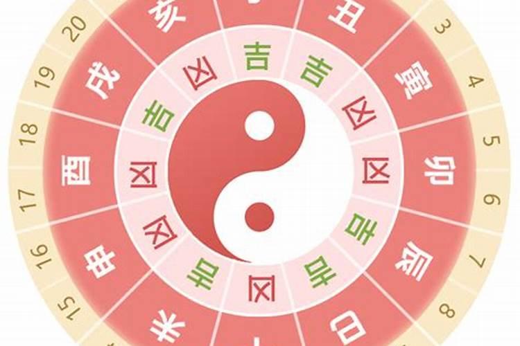 防小人读什么佛经
