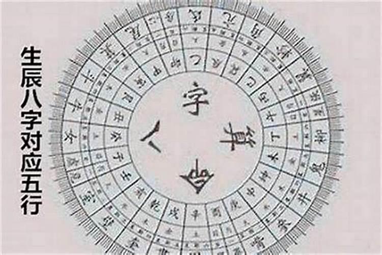 算命何时怀孕生子