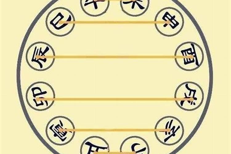 八字合的夫妻一定幸福吗,夫妻八字相合有什么好处