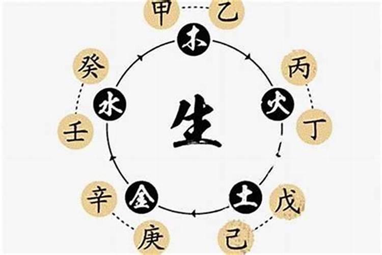 生辰八字是以阳历还是以阴历计算的？