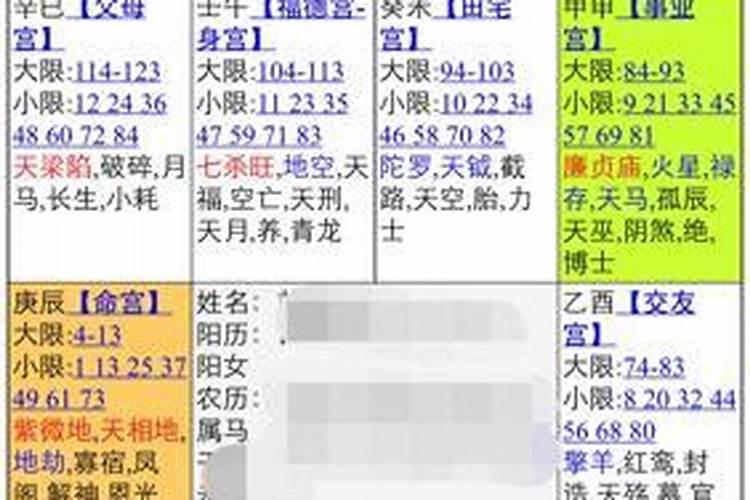 梅花易数数字起卦
