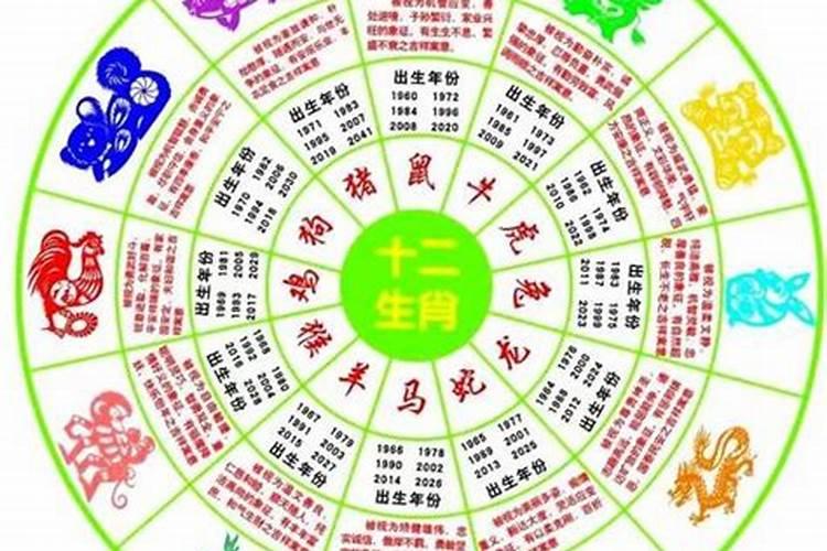 老人逝世之后,去做法事或者祭拜的意义是什么？