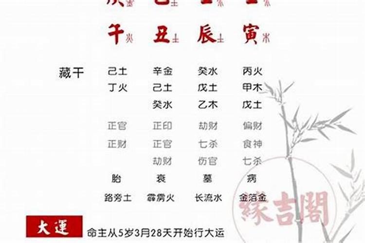 四柱八字配偶怎么看可以看宫位